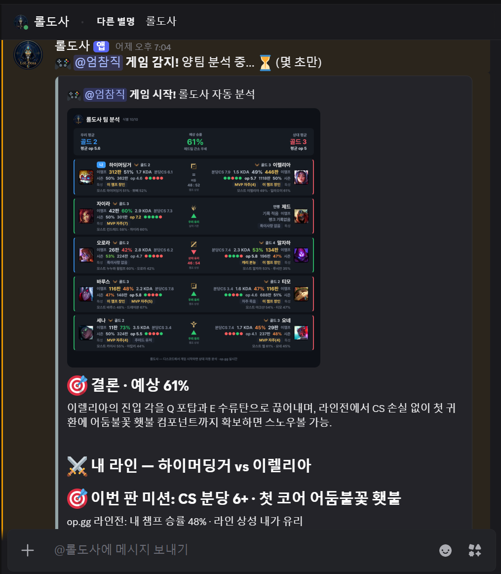 롤도사 양팀 자동 브리핑 카드 — 양학·지뢰·맞라인·예상승률·운영